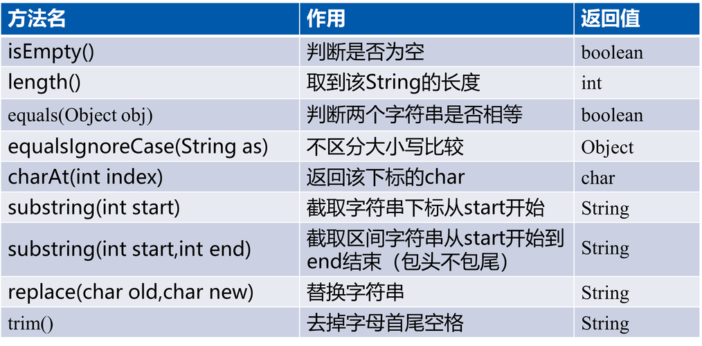 Javaparser 教师 Big——一款功能强大的 Java 语法分析工具