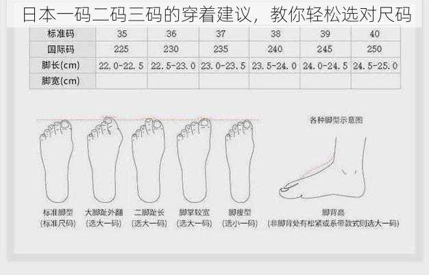 日本一码二码三码的穿着建议，教你轻松选对尺码