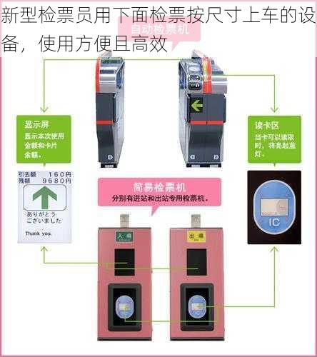 新型检票员用下面检票按尺寸上车的设备，使用方便且高效