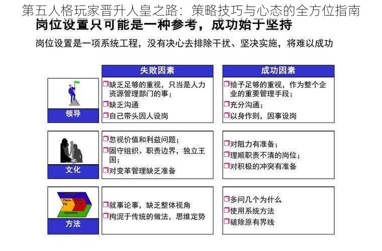 第五人格玩家晋升人皇之路：策略技巧与心态的全方位指南