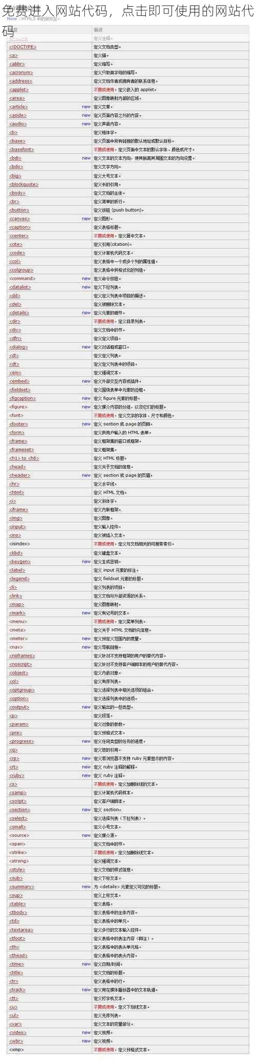 免费进入网站代码，点击即可使用的网站代码