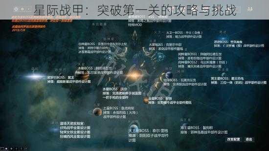 星际战甲：突破第一关的攻略与挑战