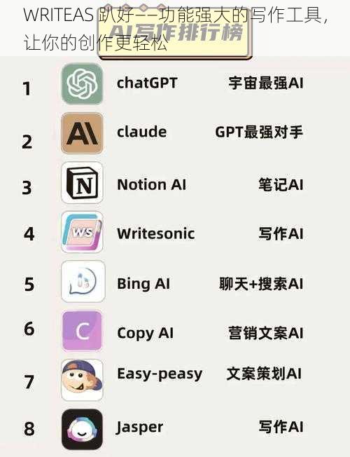 WRITEAS 趴好——功能强大的写作工具，让你的创作更轻松