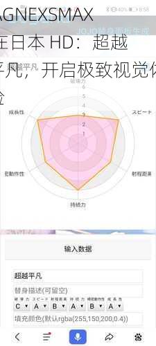 JAGNEXSMAX 在日本 HD：超越平凡，开启极致视觉体验