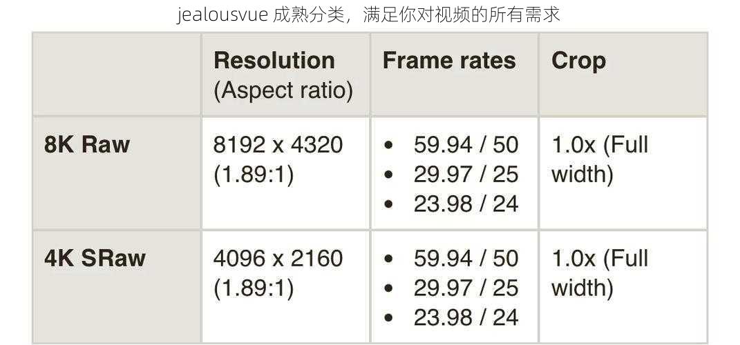 jealousvue 成熟分类，满足你对视频的所有需求