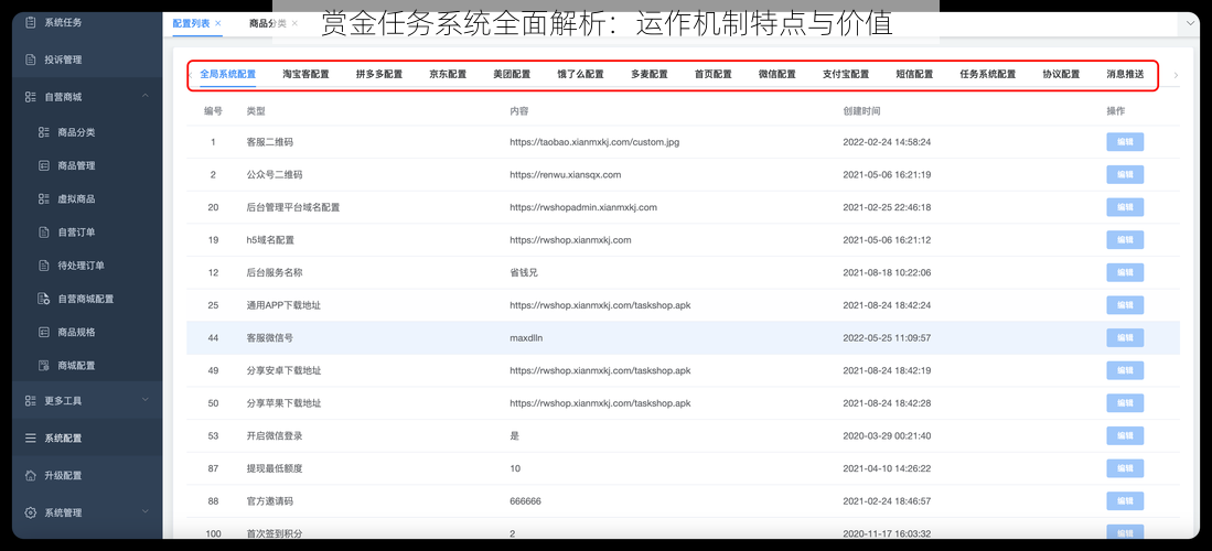 赏金任务系统全面解析：运作机制特点与价值