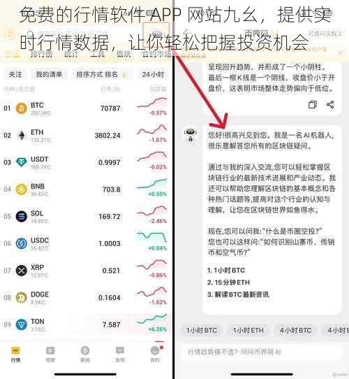 免费的行情软件 APP 网站九幺，提供实时行情数据，让你轻松把握投资机会