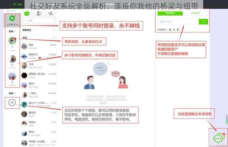 社交好友系统全面解析：连接你我他的桥梁与纽带