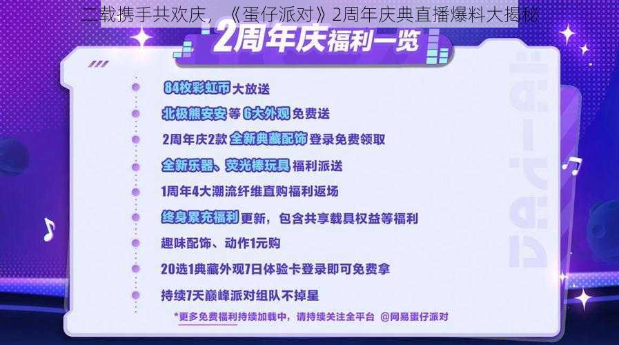 二载携手共欢庆，《蛋仔派对》2周年庆典直播爆料大揭秘