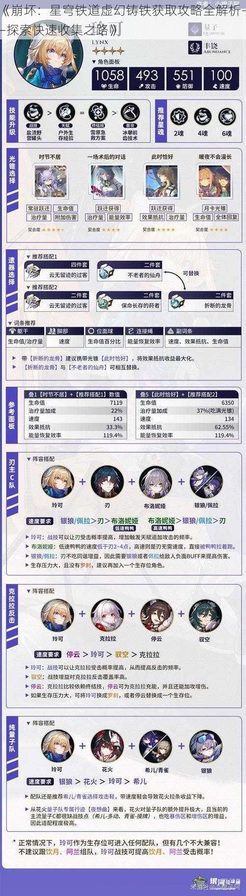 《崩坏：星穹铁道虚幻铸铁获取攻略全解析——探索快速收集之路》