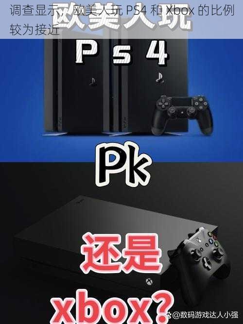 调查显示，欧美人玩 PS4 和 Xbox 的比例较为接近