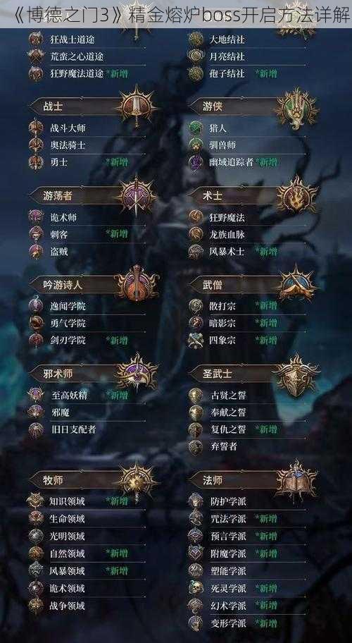 《博德之门3》精金熔炉boss开启方法详解