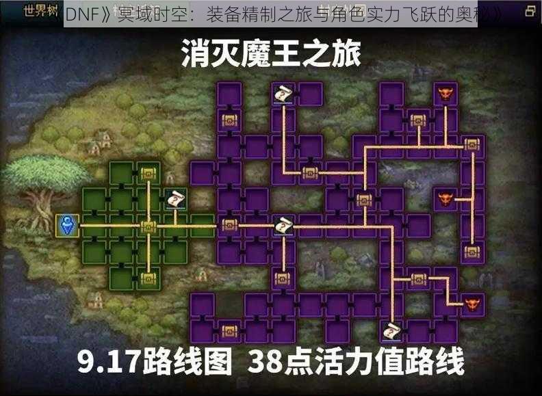 《DNF》冥域时空：装备精制之旅与角色实力飞跃的奥秘》