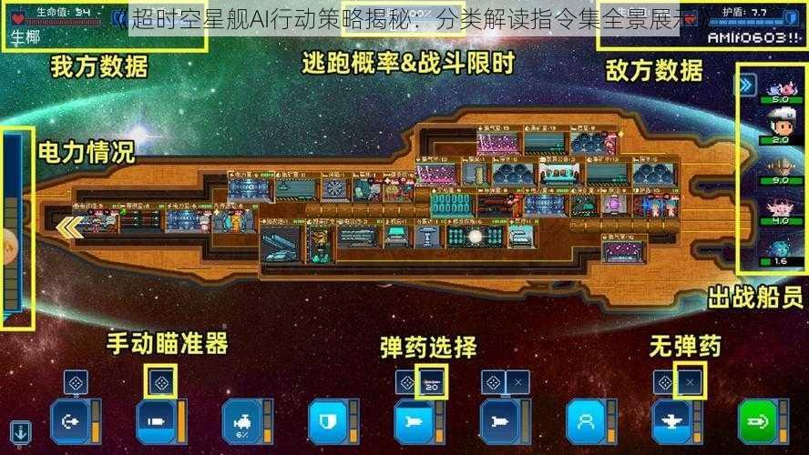 《超时空星舰AI行动策略揭秘：分类解读指令集全景展示》