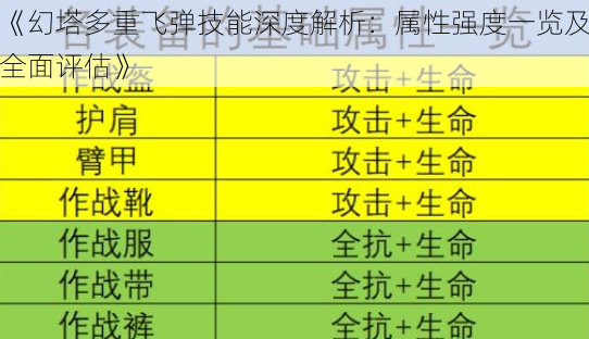 《幻塔多重飞弹技能深度解析：属性强度一览及全面评估》