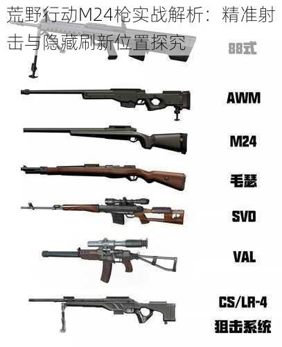 荒野行动M24枪实战解析：精准射击与隐藏刷新位置探究