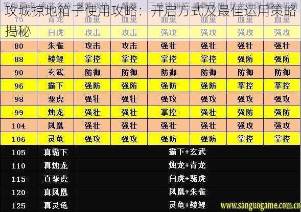 攻城掠地箱子使用攻略：开启方式及最佳运用策略揭秘