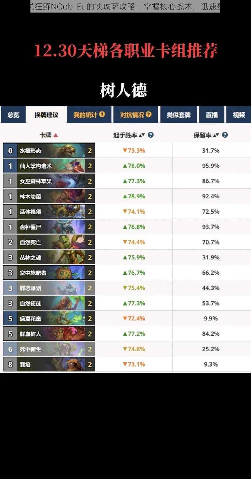 炉石传说狂野NOob_Eu的快攻萨攻略：掌握核心战术，迅速登顶天梯