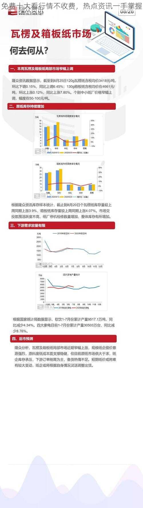 免费十大看行情不收费，热点资讯一手掌握