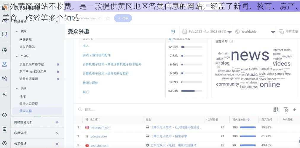 国外黄冈网站不收费，是一款提供黄冈地区各类信息的网站，涵盖了新闻、教育、房产、美食、旅游等多个领域