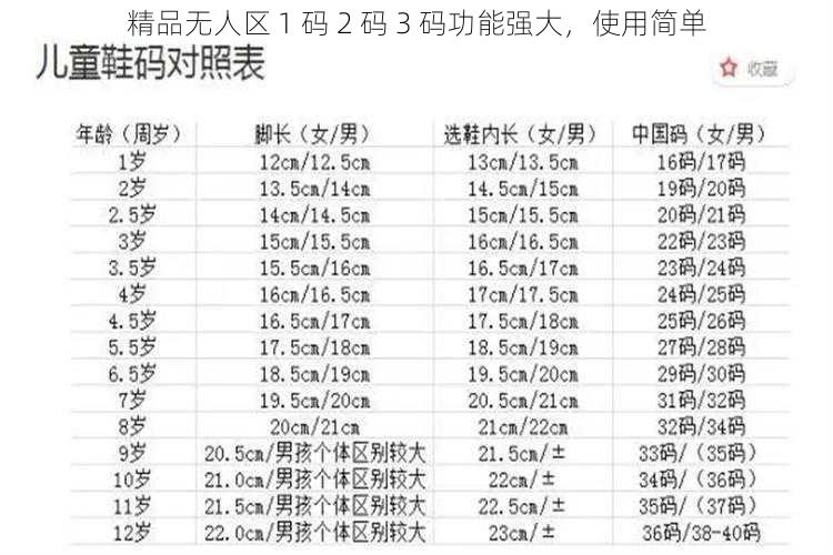 精品无人区 1 码 2 码 3 码功能强大，使用简单