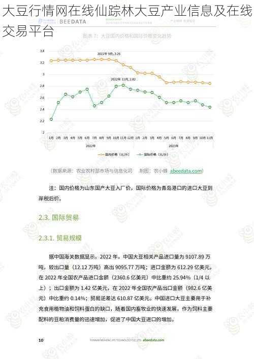 大豆行情网在线仙踪林大豆产业信息及在线交易平台