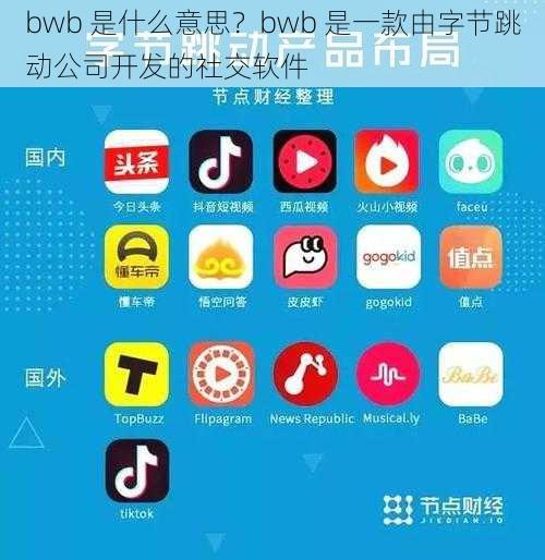 bwb 是什么意思？bwb 是一款由字节跳动公司开发的社交软件