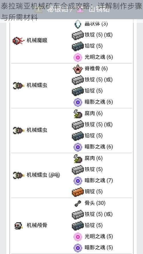 泰拉瑞亚机械矿车合成攻略：详解制作步骤与所需材料