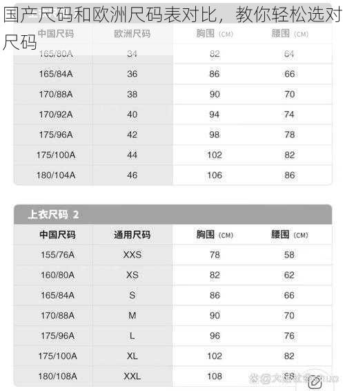 国产尺码和欧洲尺码表对比，教你轻松选对尺码