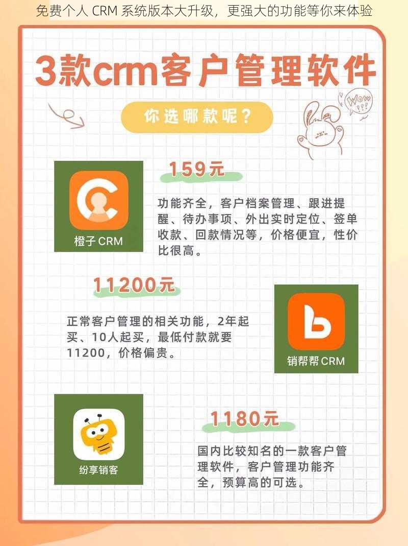 免费个人 CRM 系统版本大升级，更强大的功能等你来体验