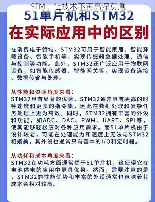 STM：让技术不再高深莫测