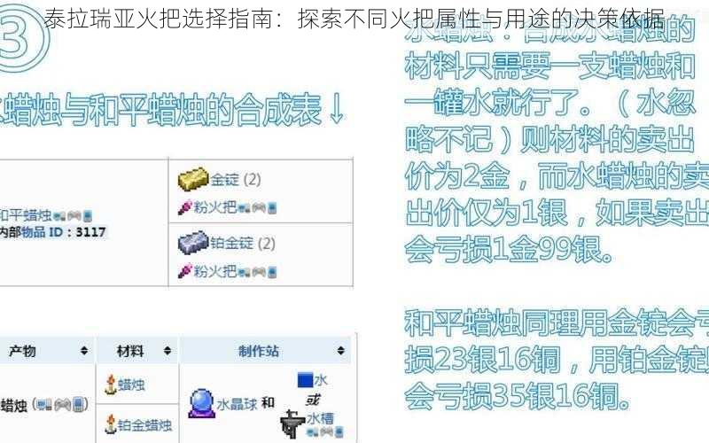 泰拉瑞亚火把选择指南：探索不同火把属性与用途的决策依据