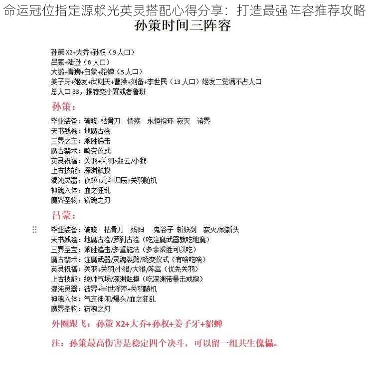 命运冠位指定源赖光英灵搭配心得分享：打造最强阵容推荐攻略