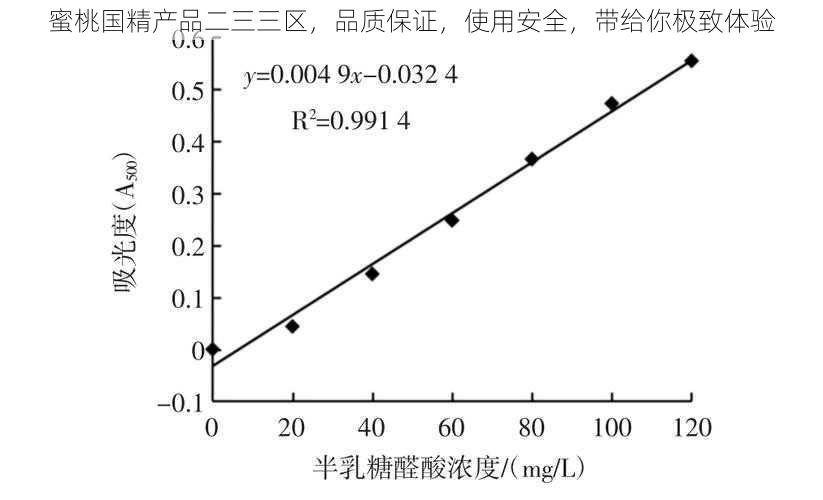 蜜桃国精产品二三三区，品质保证，使用安全，带给你极致体验