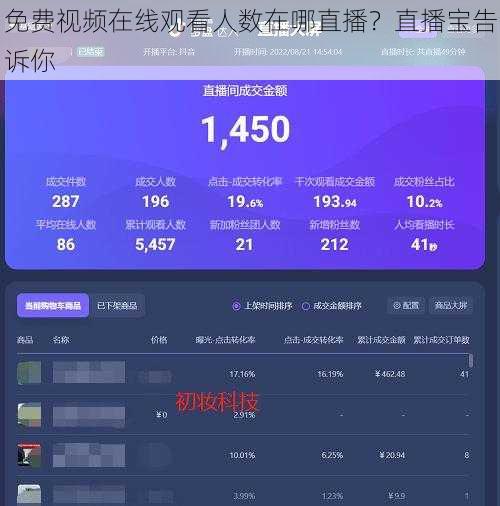 免费视频在线观看人数在哪直播？直播宝告诉你