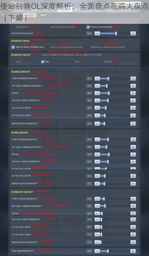 使命召唤OL深度解析：全面盘点吃鸡大盘点（下篇）