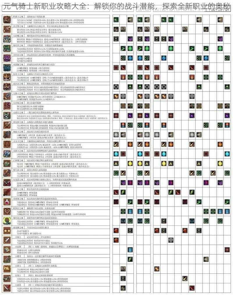 元气骑士新职业攻略大全：解锁你的战斗潜能，探索全新职业的奥秘