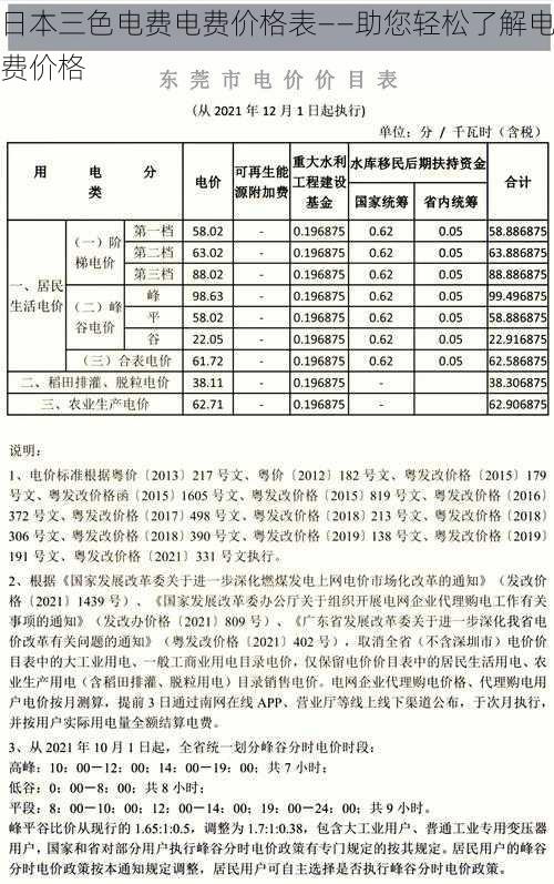 日本三色电费电费价格表——助您轻松了解电费价格