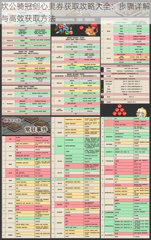 坎公骑冠剑心灵券获取攻略大全：步骤详解与高效获取方法