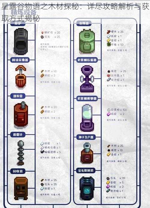 星露谷物语之木材探秘：详尽攻略解析与获取方式揭秘