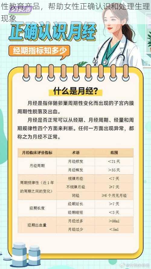 性教育产品，帮助女性正确认识和处理生理现象