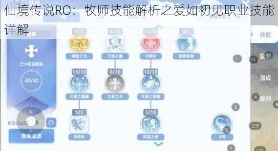 仙境传说RO：牧师技能解析之爱如初见职业技能详解