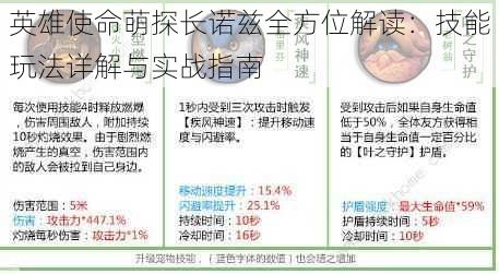 英雄使命萌探长诺兹全方位解读：技能玩法详解与实战指南