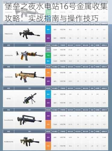 堡垒之夜水电站16号金属收集攻略：实战指南与操作技巧