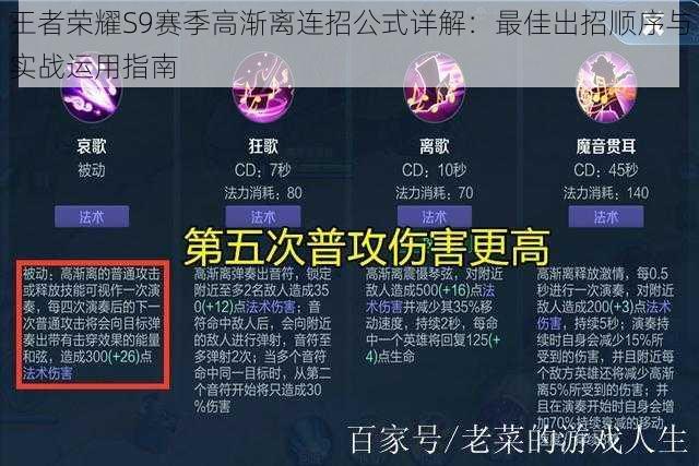 王者荣耀S9赛季高渐离连招公式详解：最佳出招顺序与实战运用指南