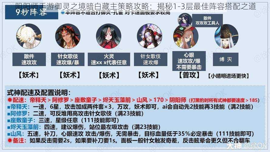 阴阳师手游御灵之境暗白藏主策略攻略：揭秘1-3层最佳阵容搭配之道