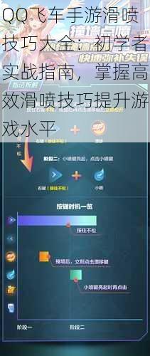 QQ飞车手游滑喷技巧大全：初学者实战指南，掌握高效滑喷技巧提升游戏水平