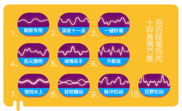 男生桶女生 30 分钟：让你体验前所未有的快感