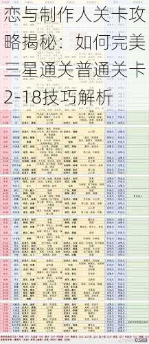 恋与制作人关卡攻略揭秘：如何完美三星通关普通关卡2-18技巧解析