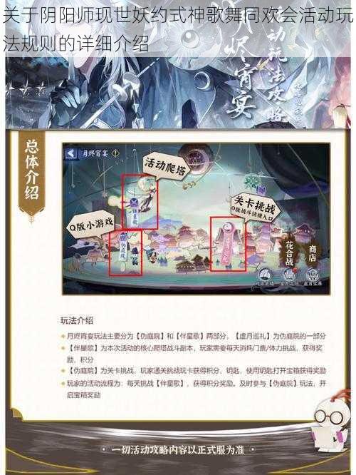 关于阴阳师现世妖约式神歌舞同欢会活动玩法规则的详细介绍